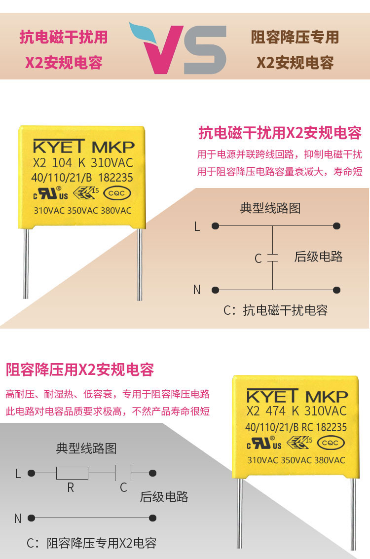 阻容降压专用X2安规电容区别