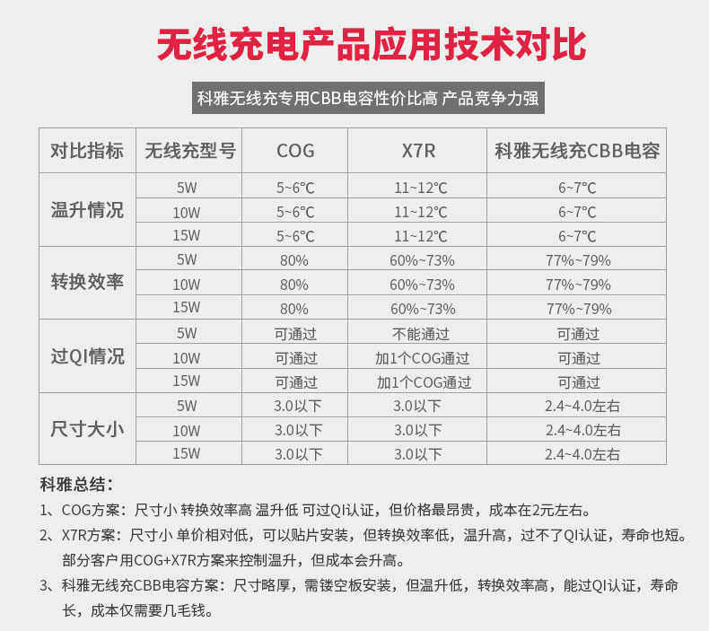 03-02对比.jpg