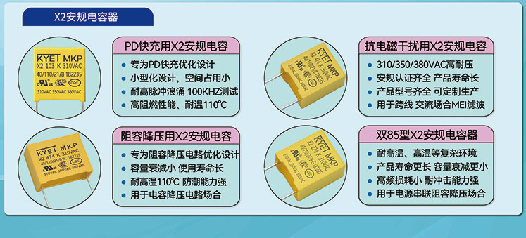 PD快充专用X2安规电容