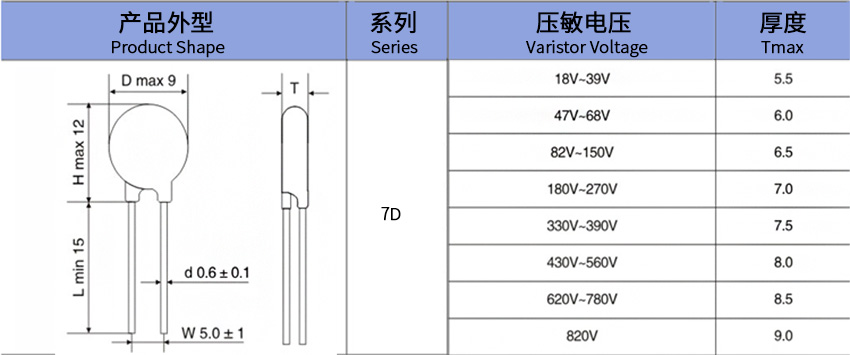 产品尺寸--7d.jpg