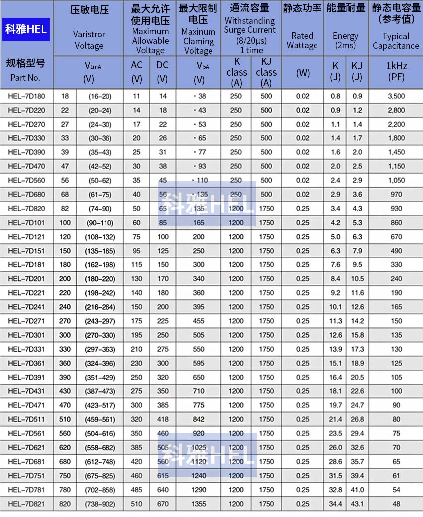 型号---7d.jpg